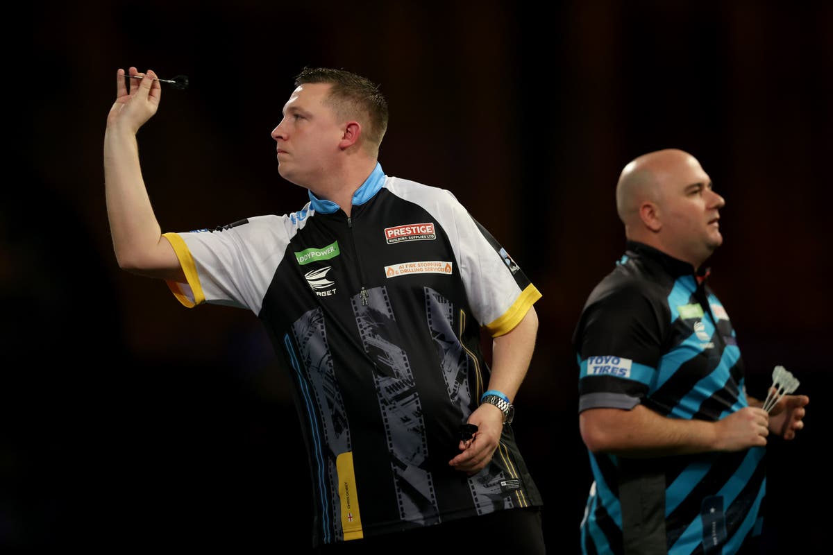 PDC World Darts Championship 2024 Schedule today, results, draw, how